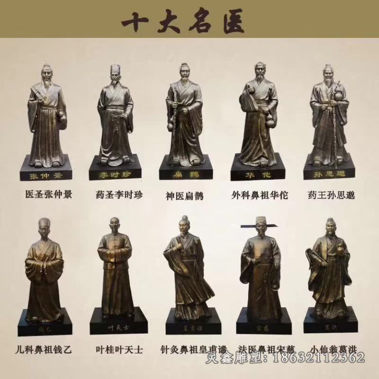 十大名医人物雕塑