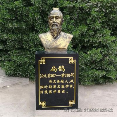 扁鹊人物景观标志铜雕 