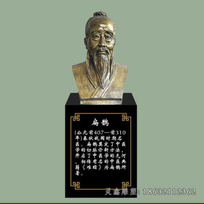 名医扁鹊胸像标志铜雕