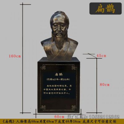扁鹊神医人物铜雕 